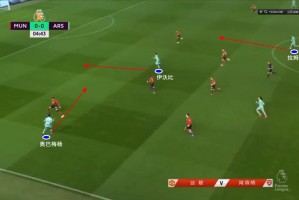  国际米兰战术革新激活边路进攻新火力点  